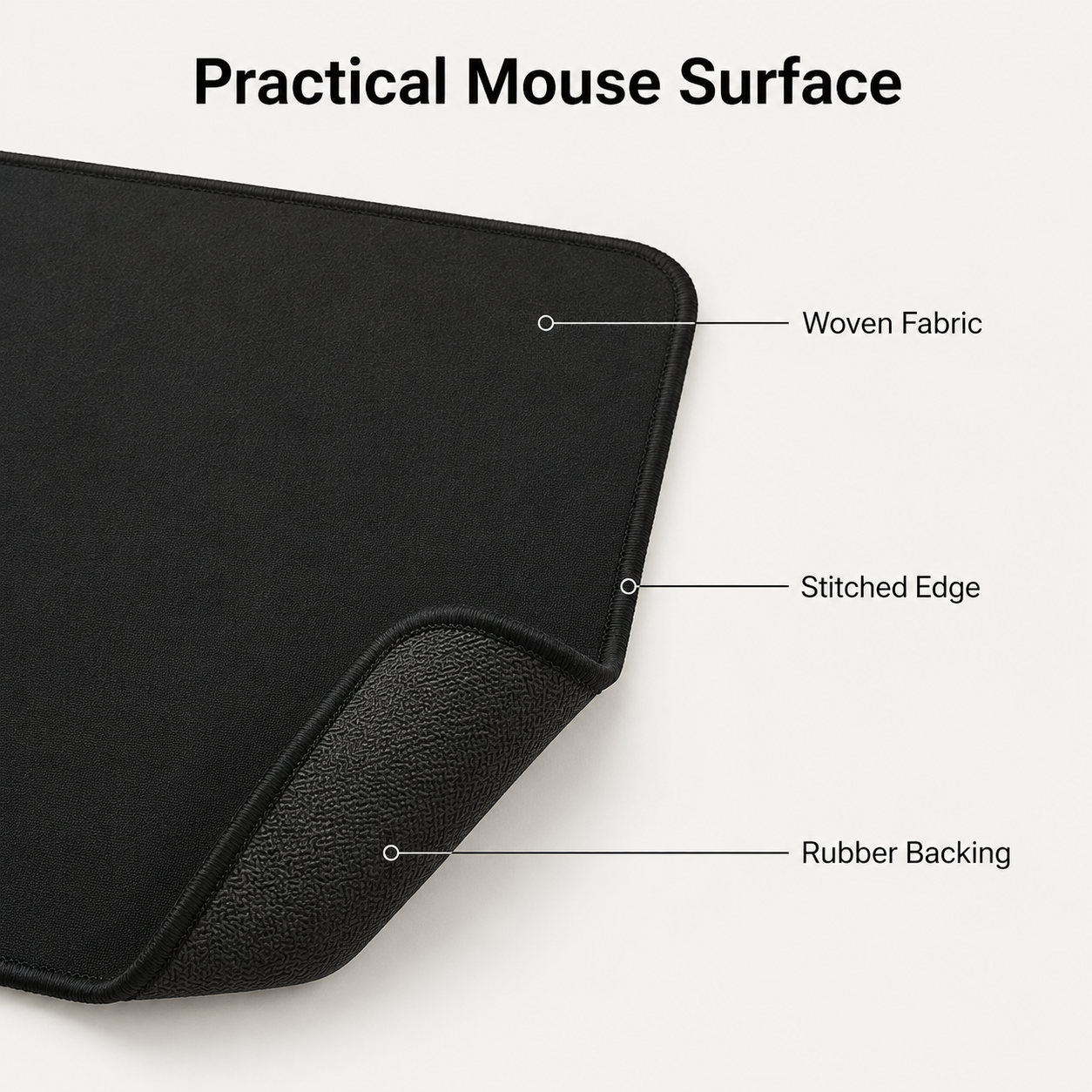 Large Non-Slip Mouse Mat - Black
